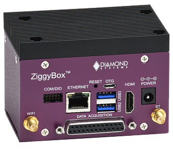ZiggyBox System