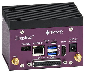 ZiggyBox