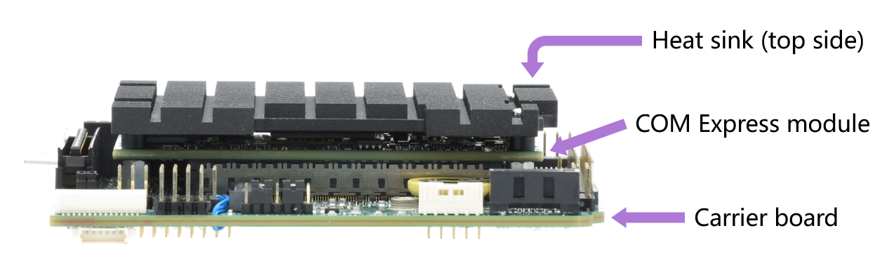 COM-based PC/104 SBC with integrated Data Acquisition Athena IV