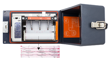 Impact-O-Graph (Impact Recorders "M" Series)