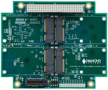 E104-MPE, PCI/104-Express Quad PCIe MiniCard Carrier