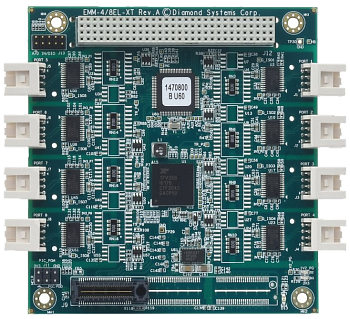 Emerald-MM-8E/EL, PCI/104-Express 4/8-Port Serial Port Module with Opto-isolation