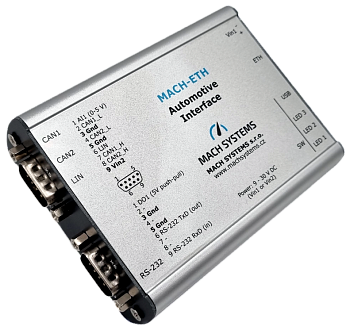 MACH-ETH. A flexible interface for Ethernet, CAN(/FD) and LIN bus with user-scripting and I/O