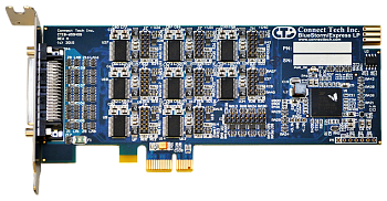 PCI Express serial card